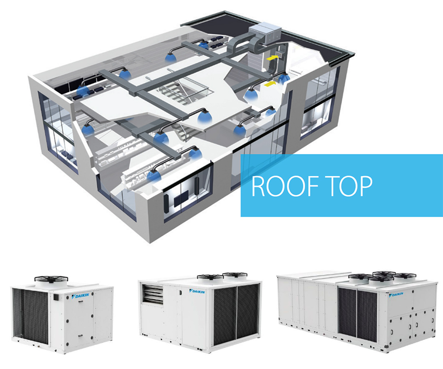 BonClima-Climatizacion-Industrial-RoofTop
