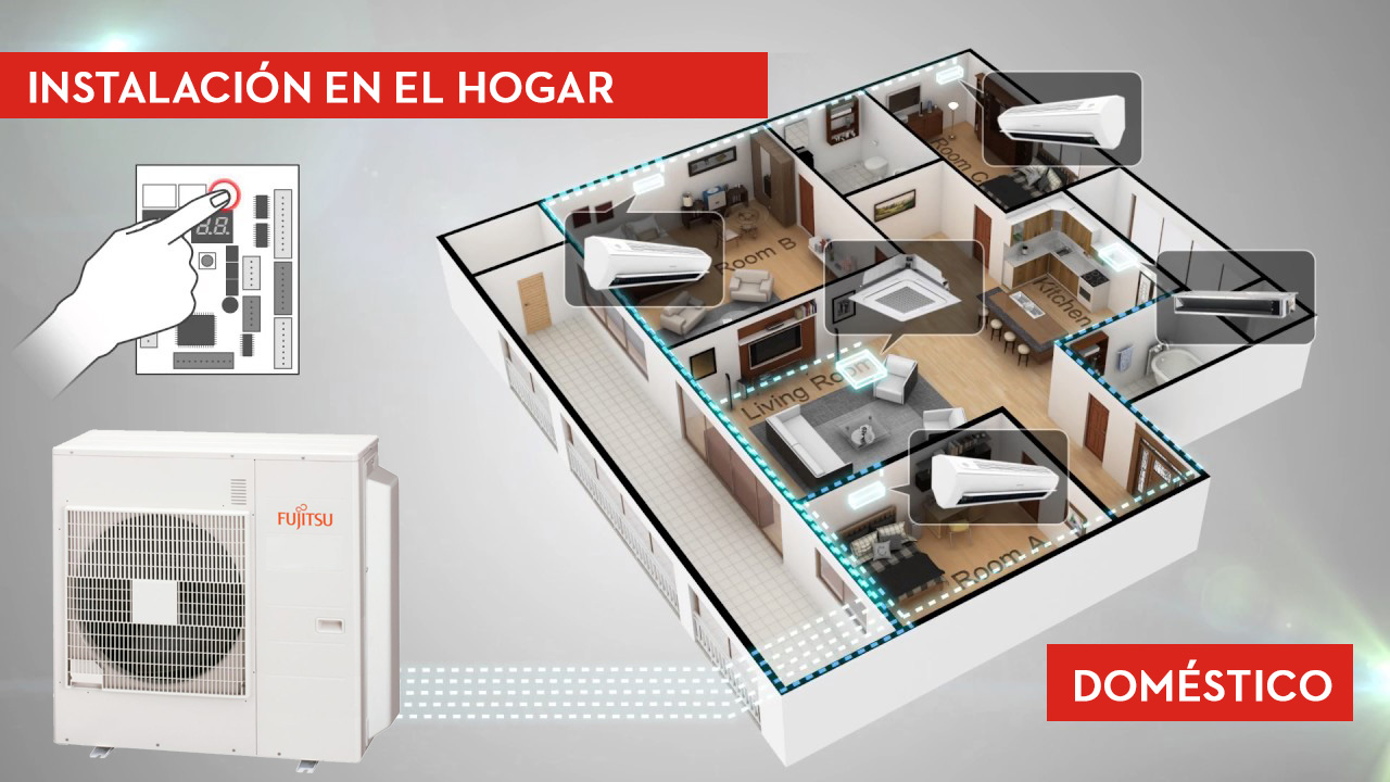 bon-clima-climatizacion_domestica-hogar-splits-instalaciones-y-mantenimientos